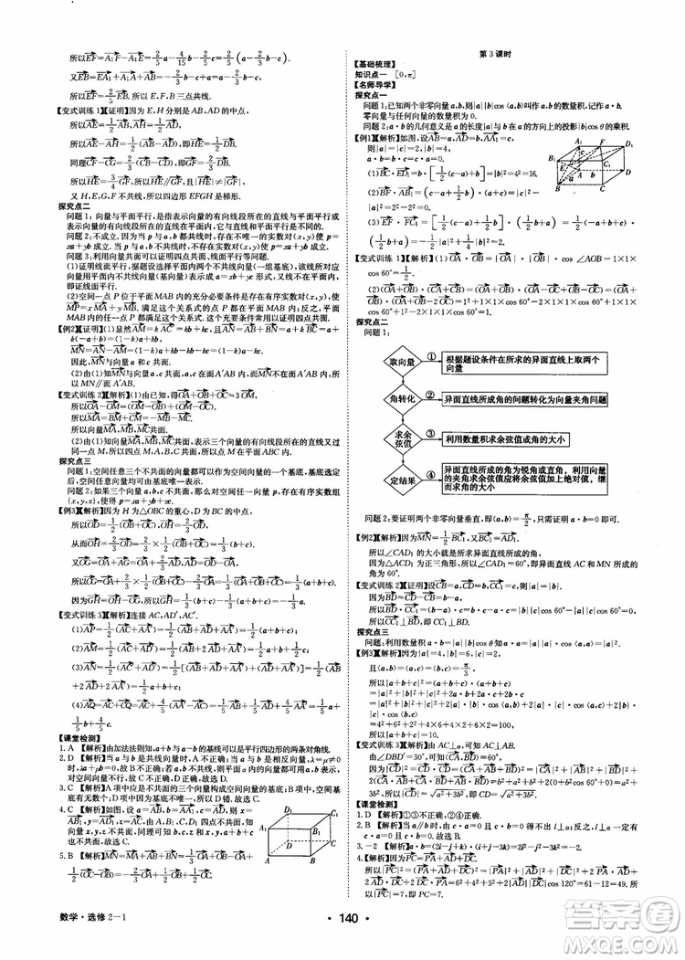 2018年系統(tǒng)集成高中新課程同步導(dǎo)學(xué)練測(cè)數(shù)學(xué)選修2-1參考答案