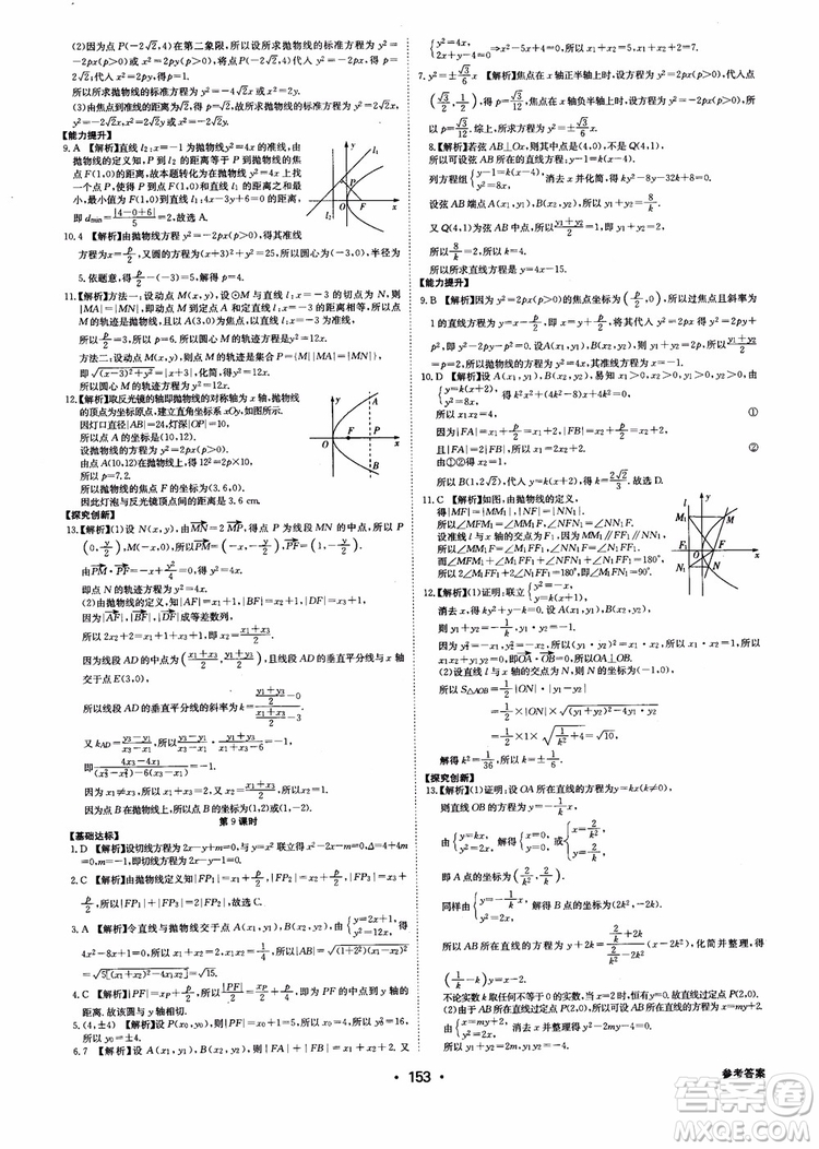 2018年系統(tǒng)集成高中新課程同步導(dǎo)學(xué)練測(cè)數(shù)學(xué)選修2-1參考答案