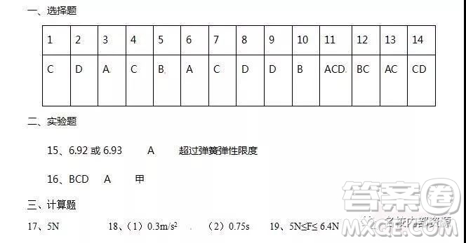 哈六中2021屆高一上學(xué)期12月月考物理試卷及答案