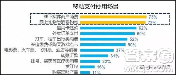 廣東省深圳市高級(jí)中學(xué)2019屆高三12月模擬考試語(yǔ)文試題及答案