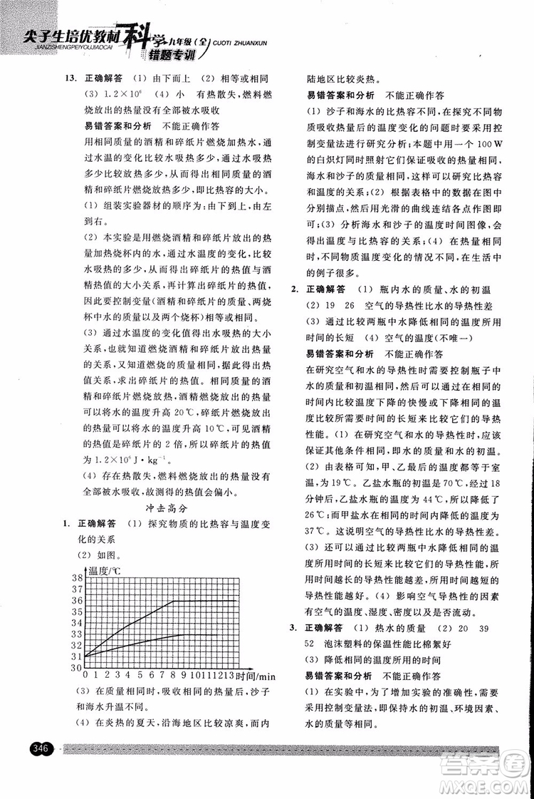 2018年尖子生培優(yōu)教材錯(cuò)題專訓(xùn)九年級(jí)科學(xué)全一冊(cè)參考答案