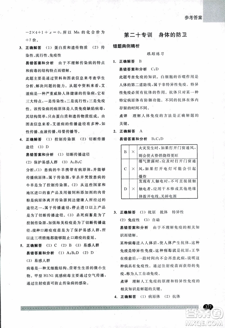 2018年尖子生培優(yōu)教材錯(cuò)題專訓(xùn)九年級(jí)科學(xué)全一冊(cè)參考答案