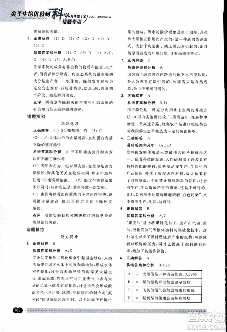 2018年尖子生培優(yōu)教材錯(cuò)題專訓(xùn)九年級(jí)科學(xué)全一冊(cè)參考答案