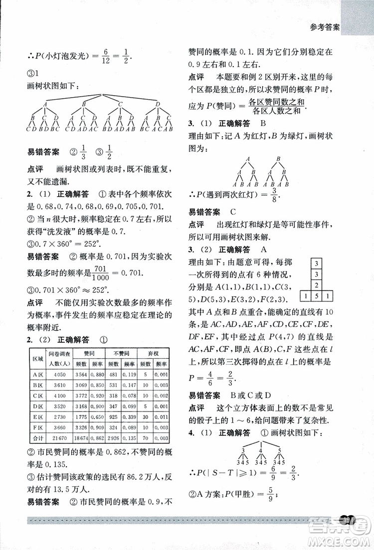 2018年尖子生培優(yōu)教材錯題專訓九年級全一冊數(shù)學參考答案