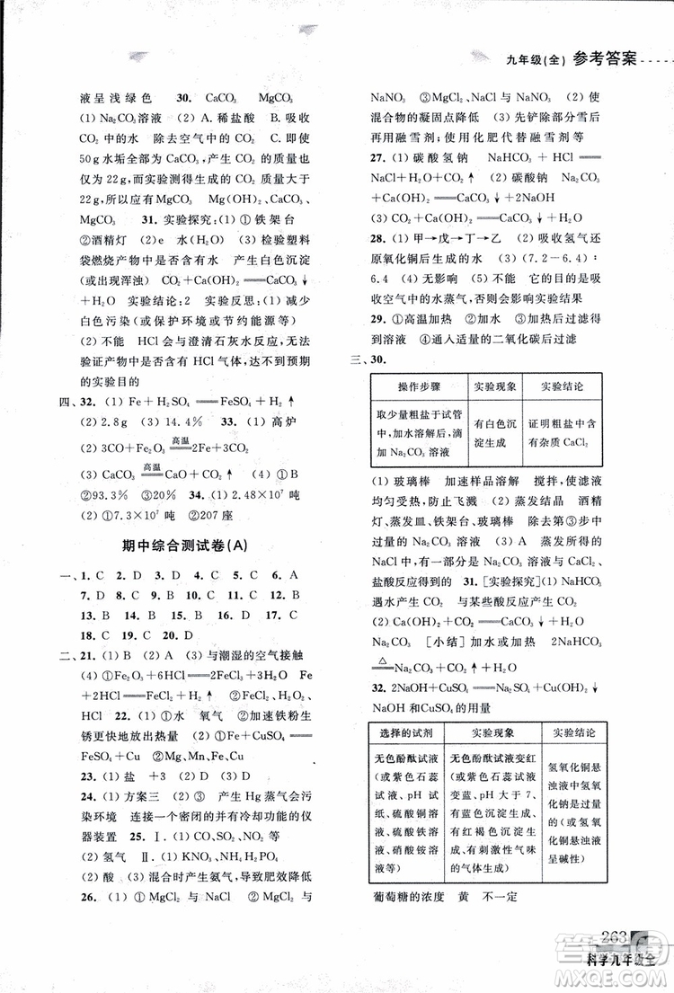 2018年尖子生培優(yōu)教材測(cè)試九年級(jí)科學(xué)全一冊(cè)第3次修訂參考答案