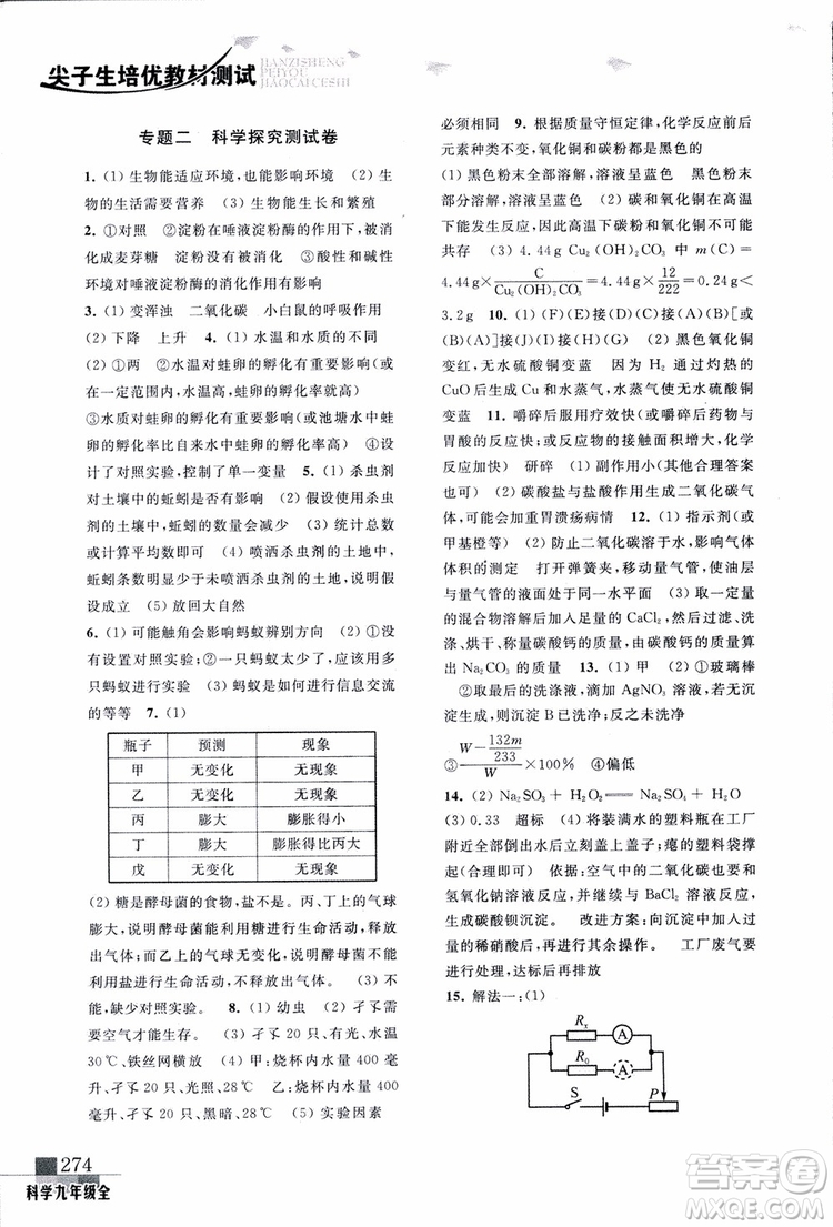 2018年尖子生培優(yōu)教材測(cè)試九年級(jí)科學(xué)全一冊(cè)第3次修訂參考答案