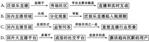 成都外國(guó)語(yǔ)學(xué)校2019屆12月“第一次診斷考試”模擬題 語(yǔ)文試題及參考答案