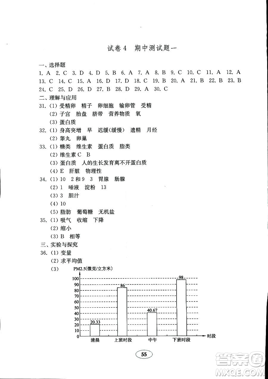 9787532873623五四制魯科版生物學(xué)2018秋七年級(jí)上冊(cè)金鑰匙試卷答案