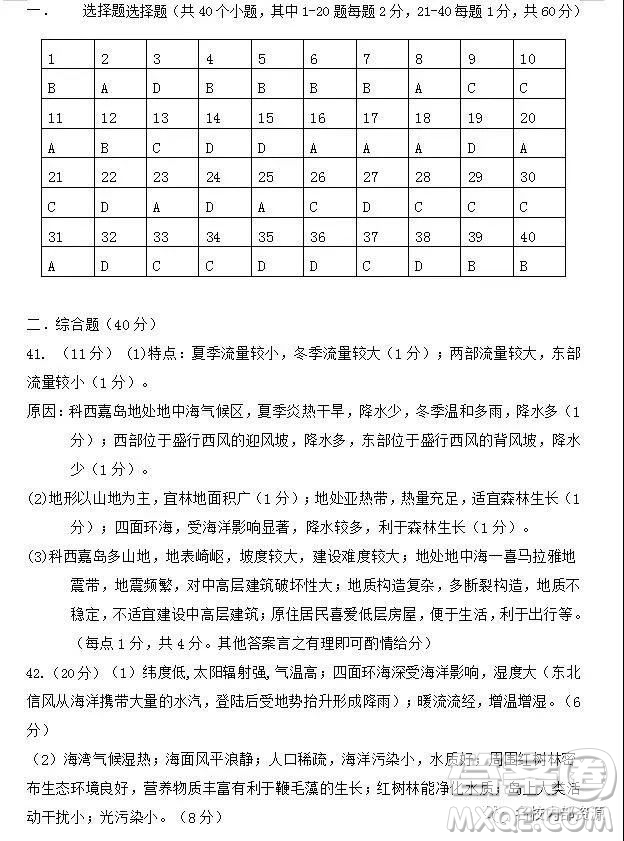 哈六中2019屆高三上學(xué)期12月月考文綜試卷及答案