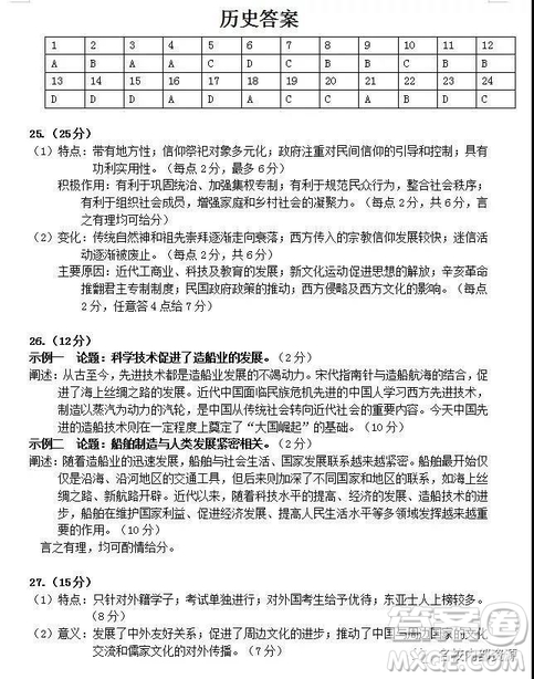 哈六中2019屆高三上學(xué)期12月月考文綜試卷及答案