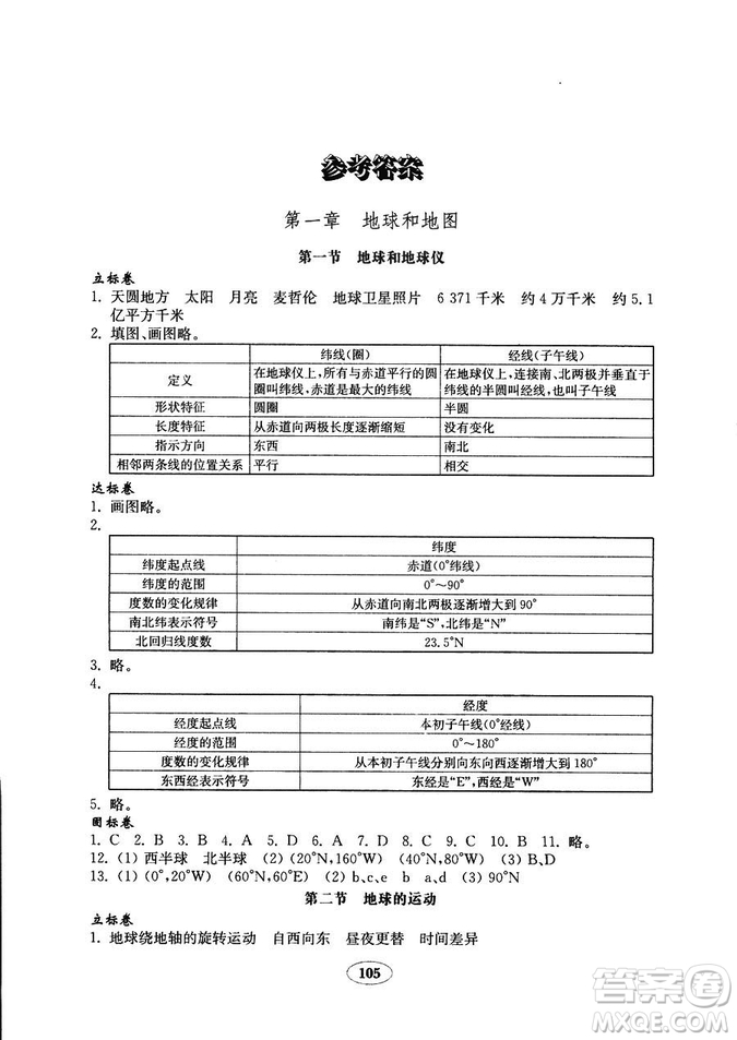 9787532873029人教版2018秋金鑰匙試卷七年級(jí)上冊(cè)地理參考答案