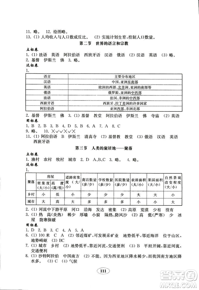 9787532873029人教版2018秋金鑰匙試卷七年級(jí)上冊(cè)地理參考答案