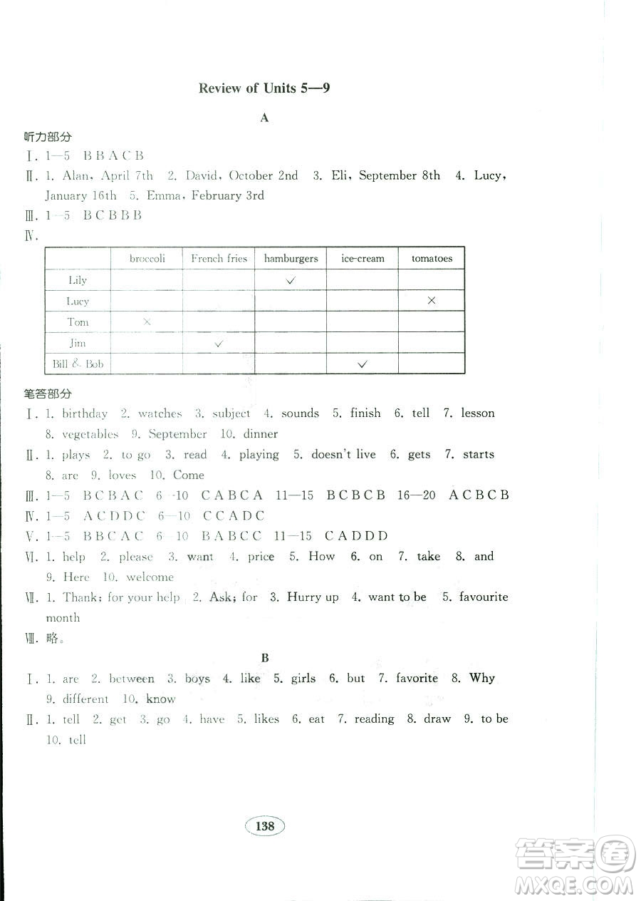 2018秋金鑰匙試卷英語新目標(biāo)人教版七年級(jí)上冊(cè)9787532872855參考答案