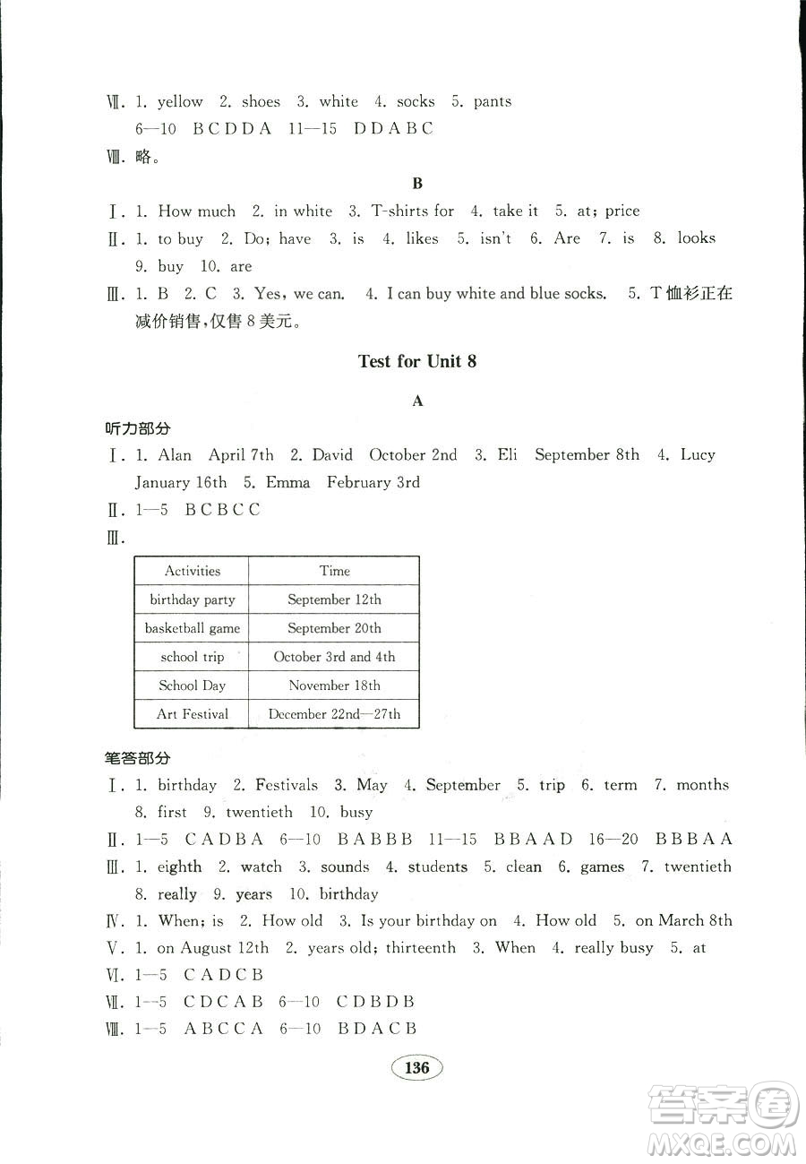 2018秋金鑰匙試卷英語新目標(biāo)人教版七年級(jí)上冊(cè)9787532872855參考答案