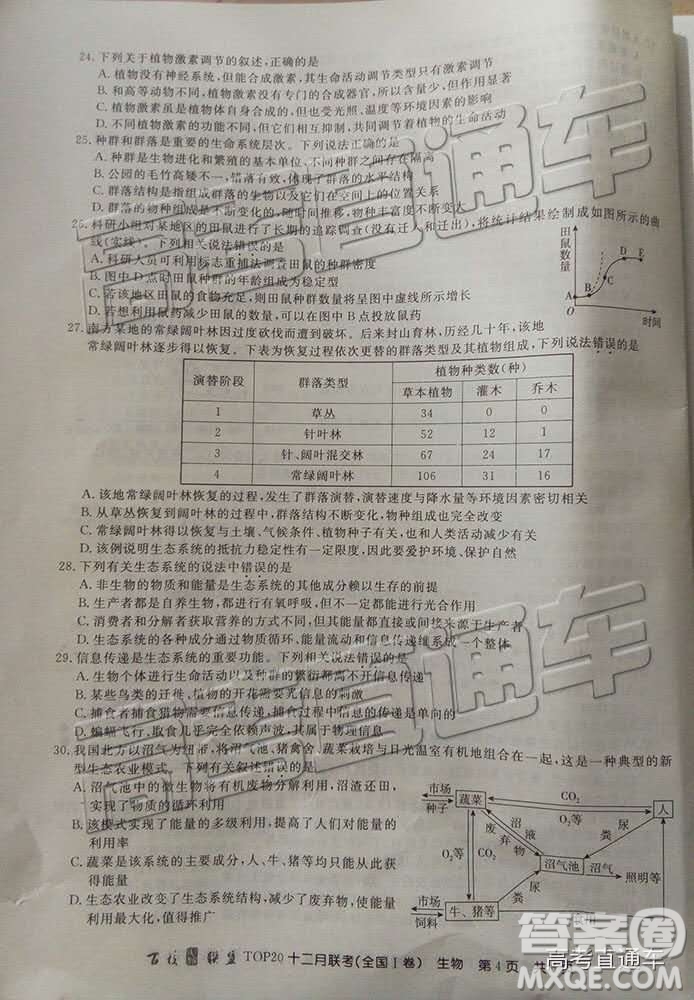 百校聯(lián)盟2019屆TOP20十二月聯(lián)考全國Ⅰ卷生物試卷及參考答案