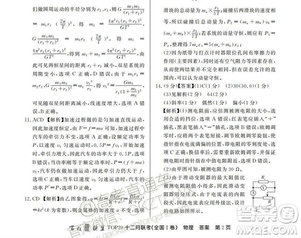 百校聯(lián)盟2019屆TOP20十二月聯(lián)考全國(guó)Ⅰ卷物理試卷及參考答案