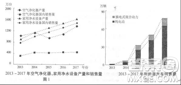 博雅聞道衡水金卷2018-2019年度高三第三次聯(lián)合質(zhì)量測評語文試卷及答案解析