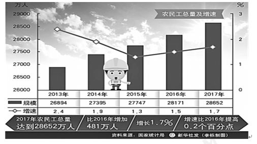 山東省泰安第一中學(xué)2019屆高三12月學(xué)情診斷語(yǔ)文試題及答案