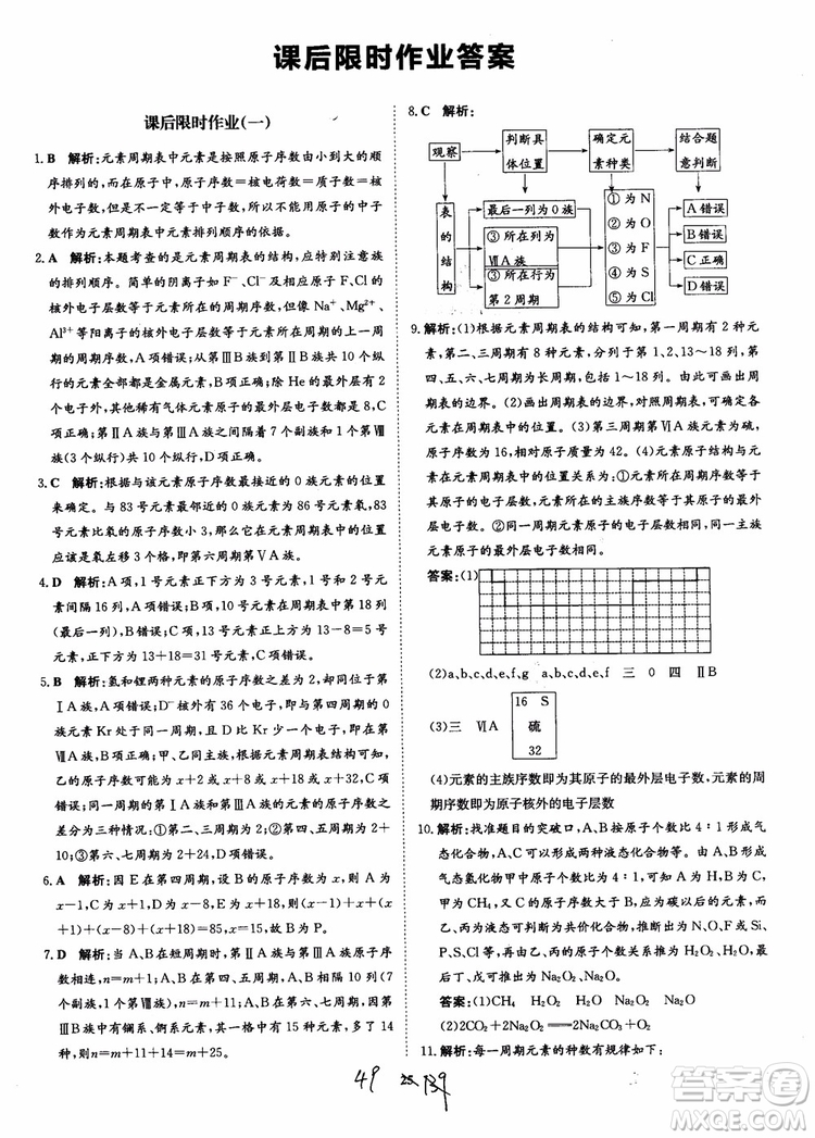 2018年?duì)钤獦騼?yōu)質(zhì)課堂學(xué)考測(cè)評(píng)化學(xué)必修2參考答案