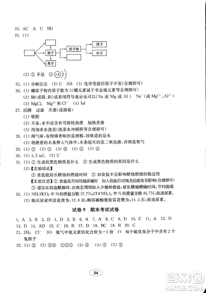  9787532873425化學八年級上冊魯教版五四制金鑰匙試卷2018秋答案