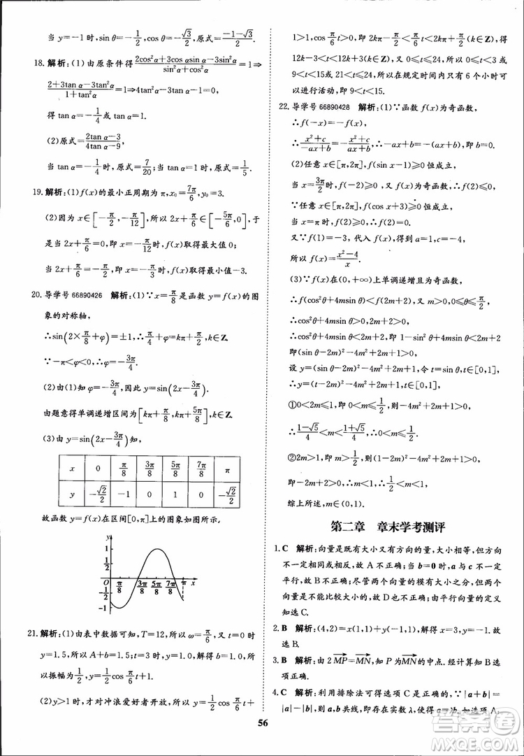 2018年?duì)钤獦騼?yōu)質(zhì)課堂數(shù)學(xué)必修4人教版學(xué)生用書(shū)參考答案