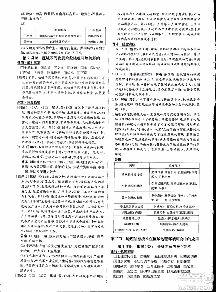 2018年?duì)钤獦騼?yōu)質(zhì)課堂地理必修3人教版學(xué)生用書參考答案