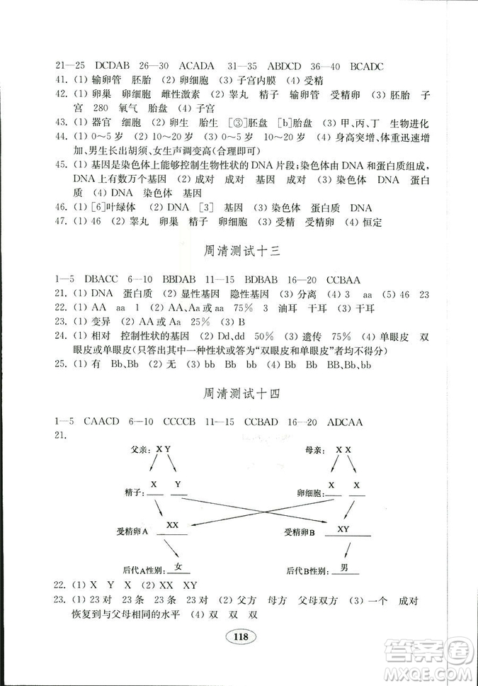 濟南版金鑰匙試卷2018秋生物學八年級上冊參考答案