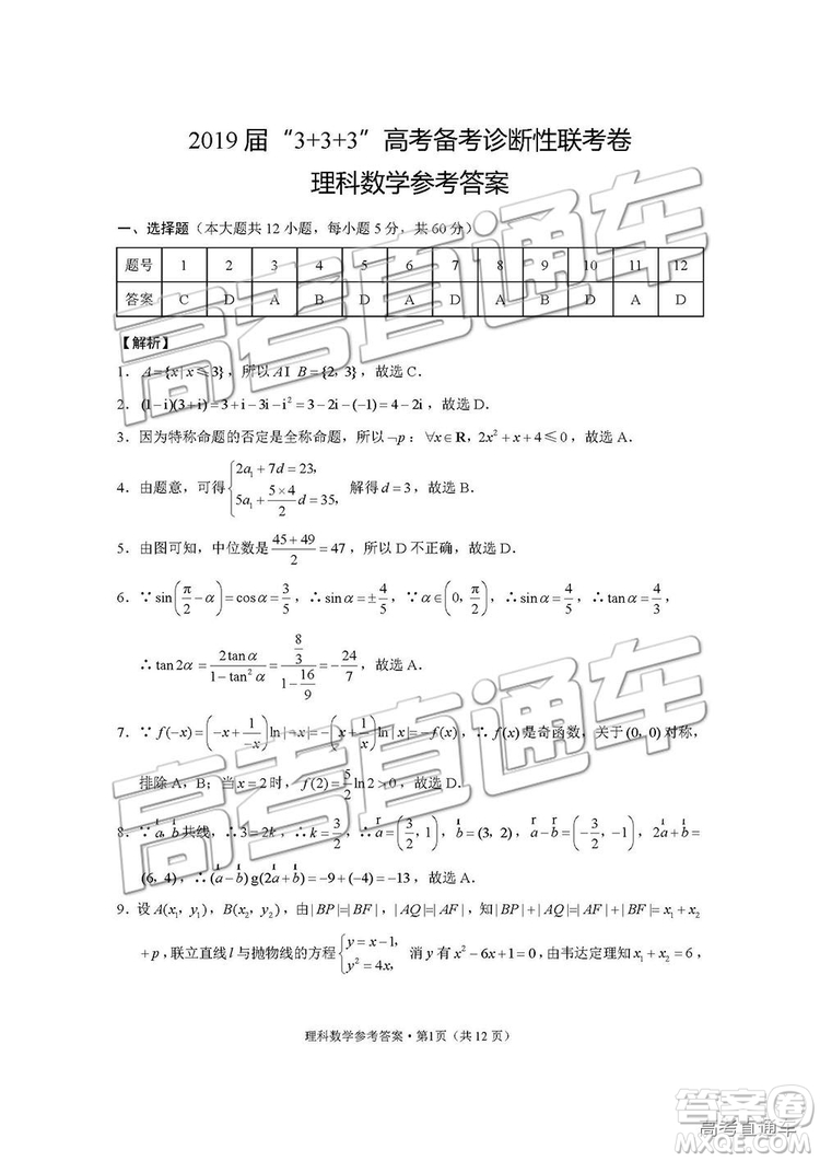 2019屆“3+3+3”高考備考診斷性聯(lián)考理數(shù)參考答案