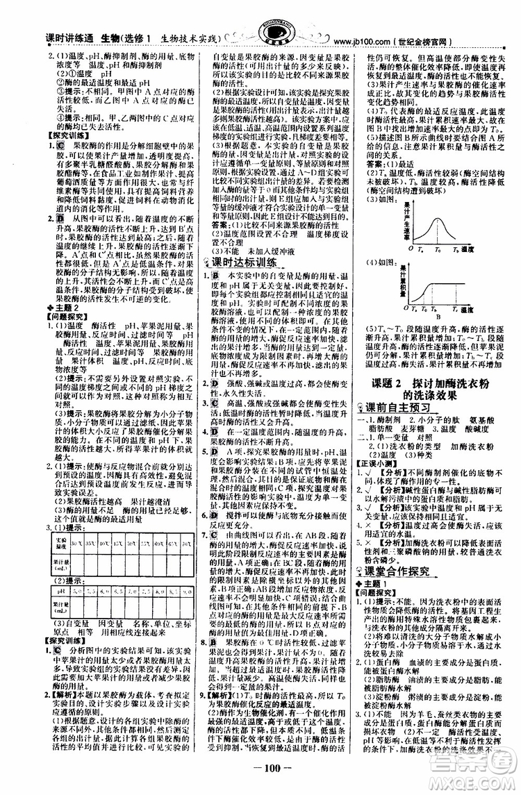 2018年世紀(jì)金榜課時講練通人教版生物選修1生物技術(shù)實踐參考答案