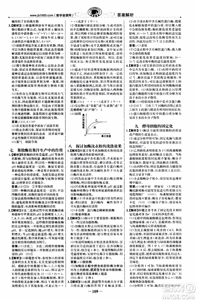 2018年世紀(jì)金榜課時講練通人教版生物選修1生物技術(shù)實踐參考答案