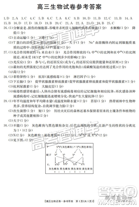 山西金太陽百校聯(lián)考百千聯(lián)考104C2019屆高三理綜參考答案