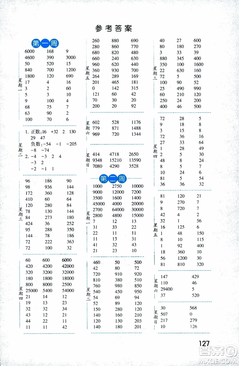 2018年口算達人數(shù)學五年級上冊江蘇國際版參考答案