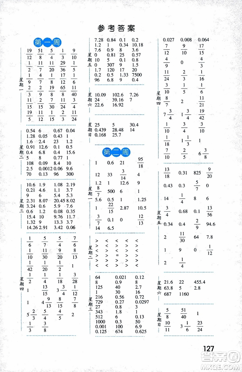 2018年修訂版經(jīng)綸學典口算達人六年級數(shù)學上冊江蘇國際參考答案