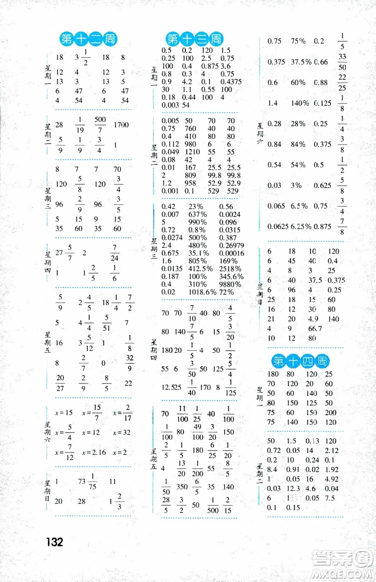 2018年修訂版經(jīng)綸學典口算達人六年級數(shù)學上冊江蘇國際參考答案