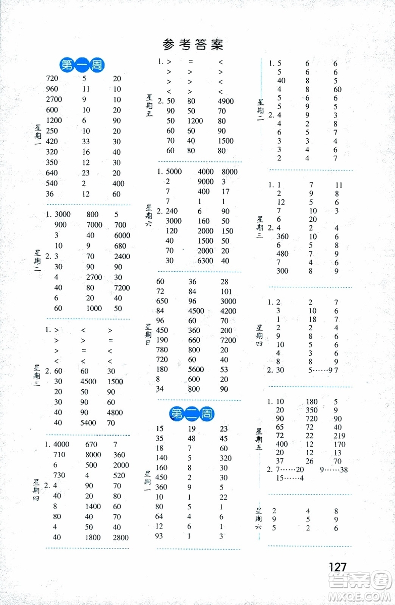 經(jīng)綸學(xué)典2018年口算達(dá)人四年級上冊數(shù)學(xué)江蘇國標(biāo)參考答案