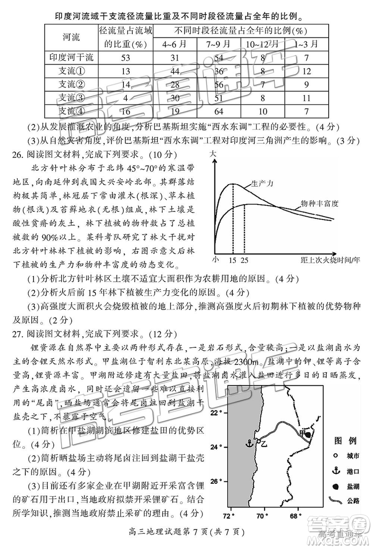 2019屆湖南省郴州市高三第一次質(zhì)量檢測(cè)文綜試題及參考答案