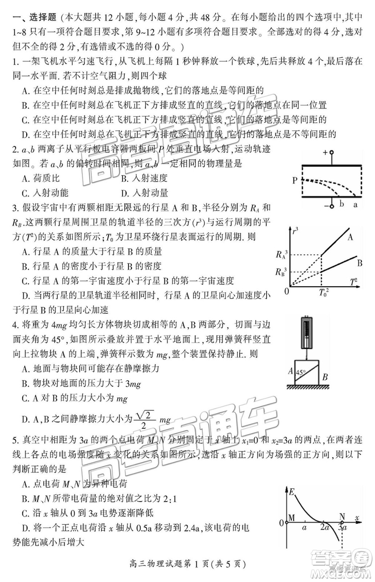 2019屆湖南省郴州市高三第一次質(zhì)量檢測理綜試題及參考答案