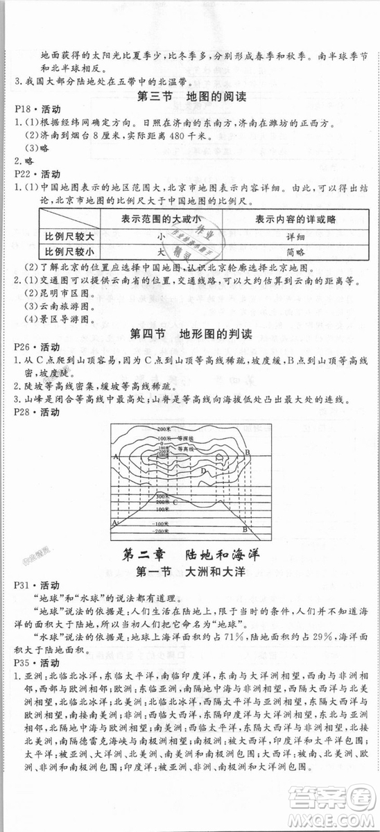 9787543083677學(xué)練優(yōu)地理七年級(jí)上冊(cè)2018秋優(yōu)翼叢書(shū)J版RJ人教版答案