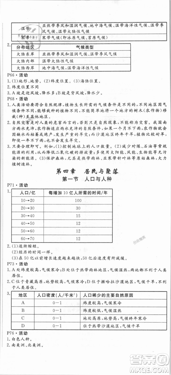 9787543083677學(xué)練優(yōu)地理七年級(jí)上冊(cè)2018秋優(yōu)翼叢書(shū)J版RJ人教版答案