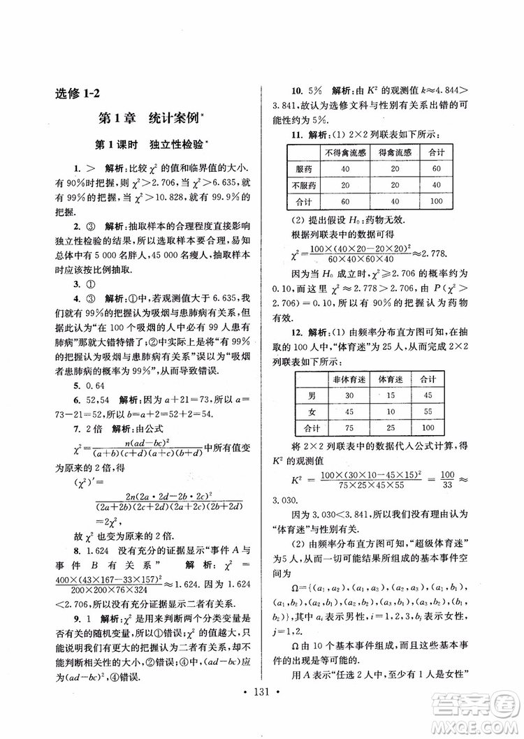 2018秋南通小題高中數(shù)學選修1第6版參考答案