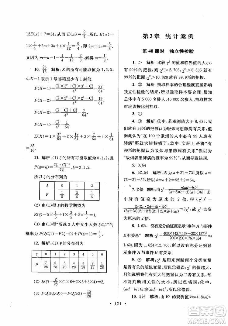 2018秋南通小題高中數(shù)學(xué)選修2-2第6版參考答案