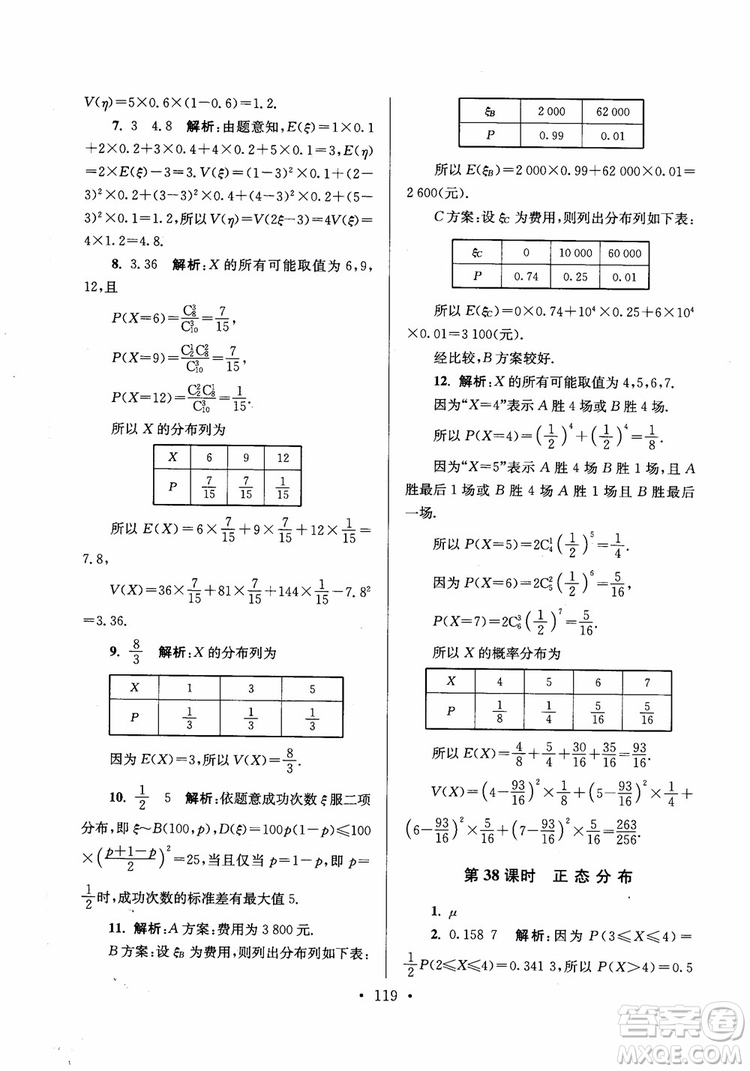 2018秋南通小題高中數(shù)學(xué)選修2-2第6版參考答案