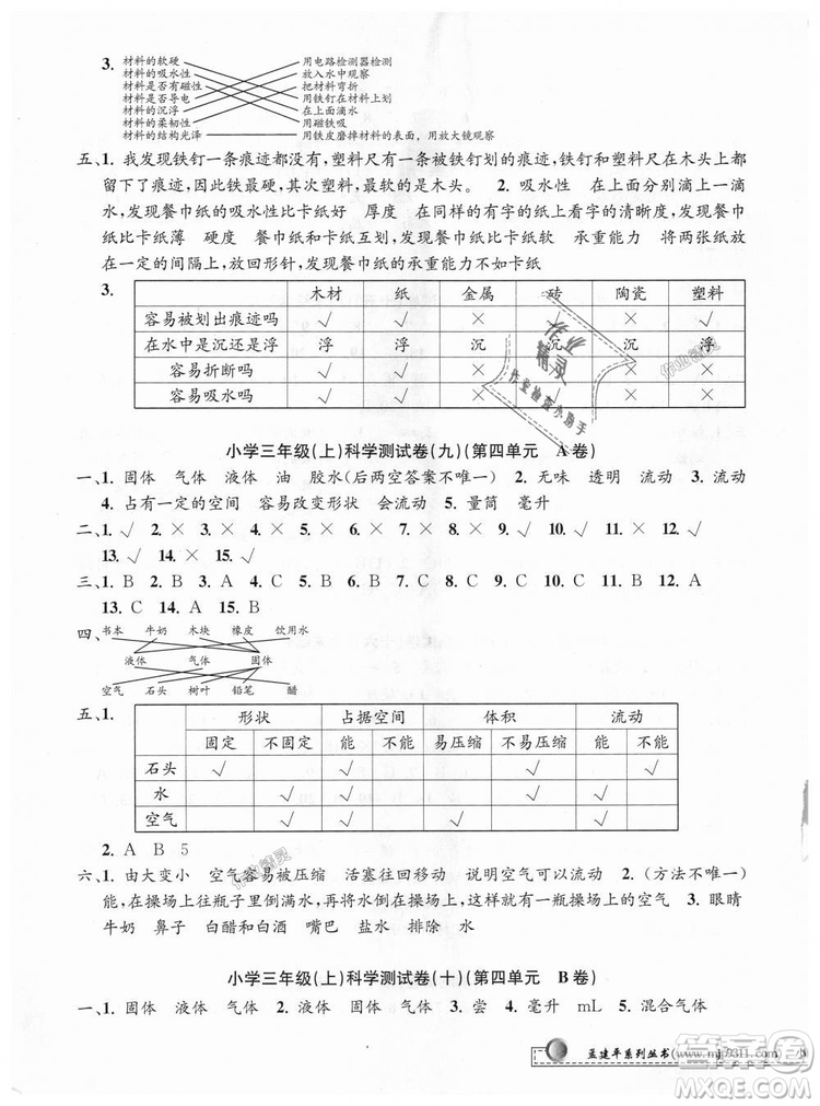 9787517809159孟建平2018年教科版小學(xué)單元測試卷三年級上科學(xué)答案