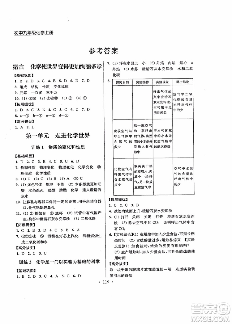 超能學(xué)典2018版高分拔尖提優(yōu)訓(xùn)練初中九年級(jí)化學(xué)上冊(cè)新課標(biāo)全國(guó)版參考答案