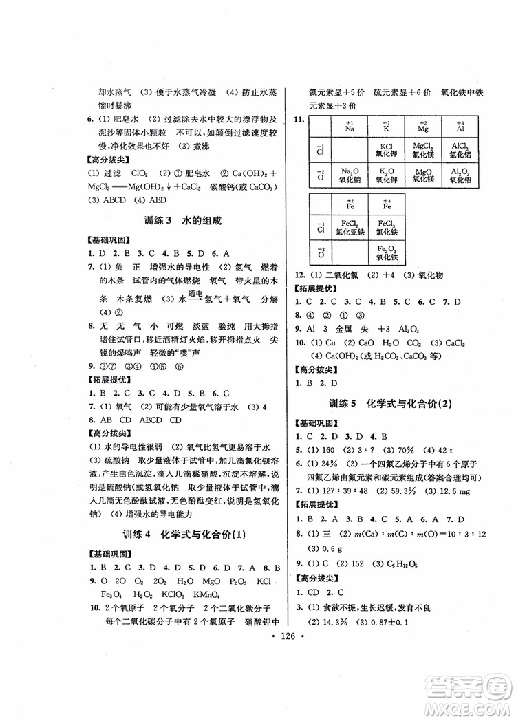 超能學(xué)典2018版高分拔尖提優(yōu)訓(xùn)練初中九年級(jí)化學(xué)上冊(cè)新課標(biāo)全國(guó)版參考答案