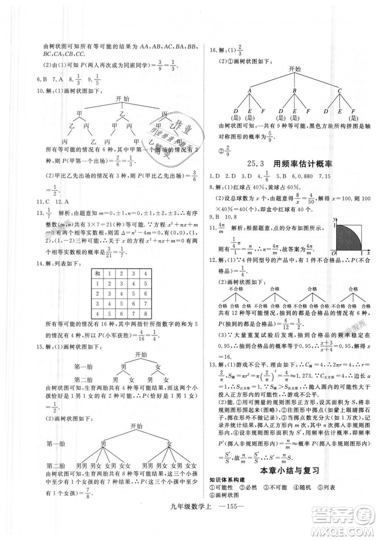 人教版優(yōu)翼叢書2018秋版學(xué)練優(yōu)九年級數(shù)學(xué)上冊RJ參考答案