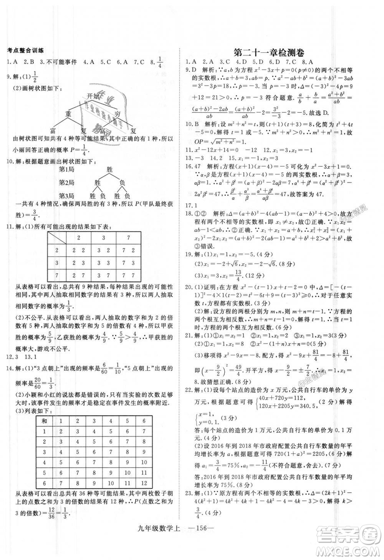 人教版優(yōu)翼叢書2018秋版學(xué)練優(yōu)九年級數(shù)學(xué)上冊RJ參考答案