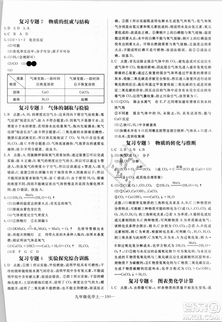 湖北專用2018學練優(yōu)優(yōu)翼叢書化學R人教版九年級上冊答案