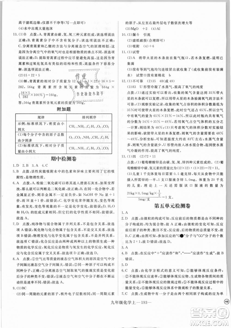 湖北專用2018學練優(yōu)優(yōu)翼叢書化學R人教版九年級上冊答案