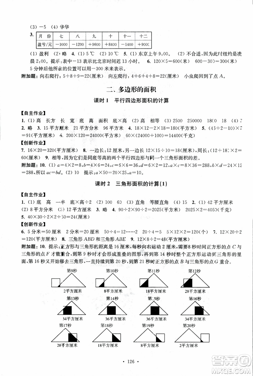 2018年秋高分拔尖課時作業(yè)小學數學五年級上冊江蘇版參考答案